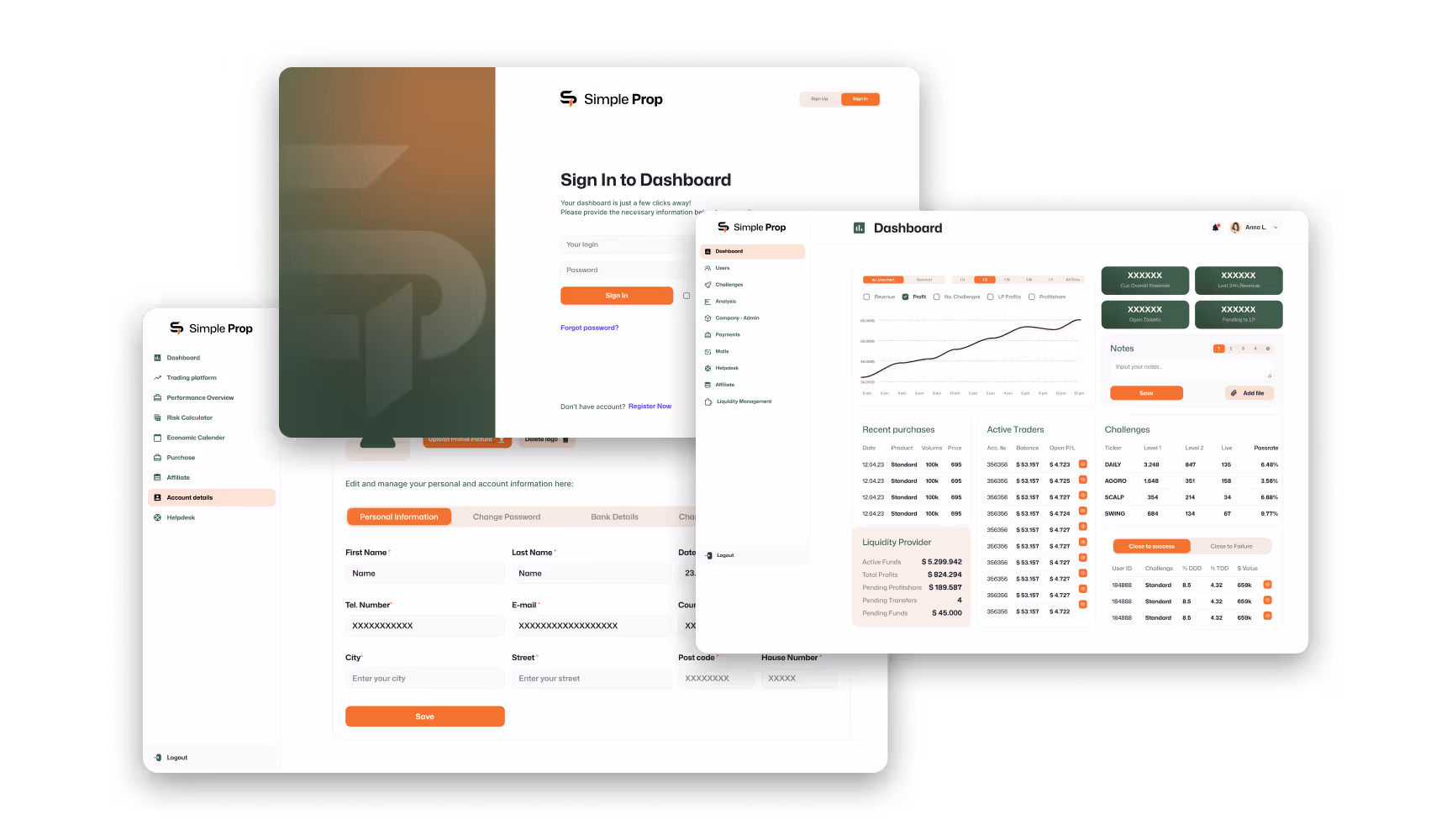 Fully Brandable Dashboard