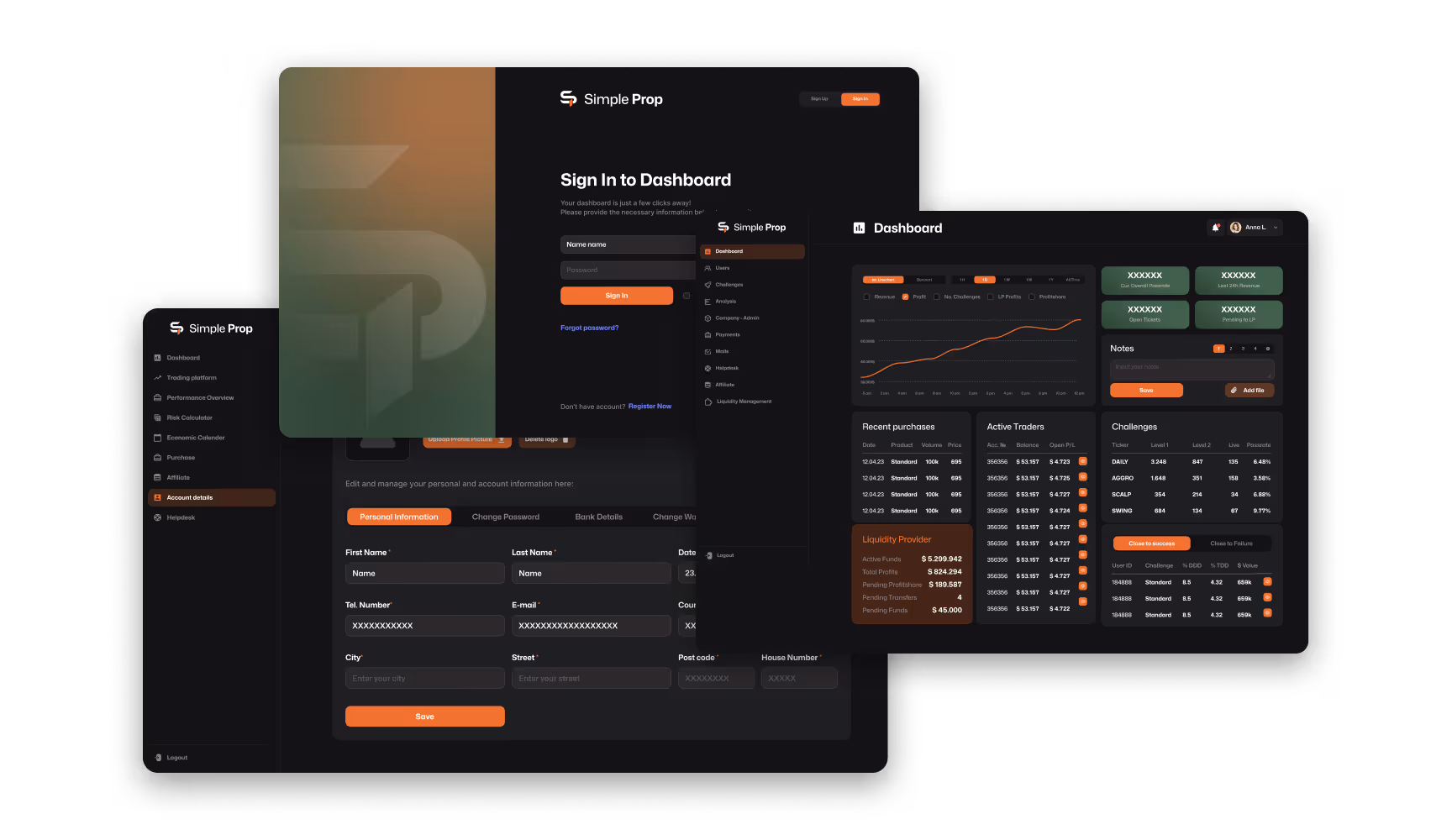 Dashboard Backoffice