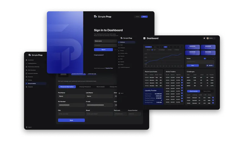 Forex White Label Program: Setup, Features, And Benefits