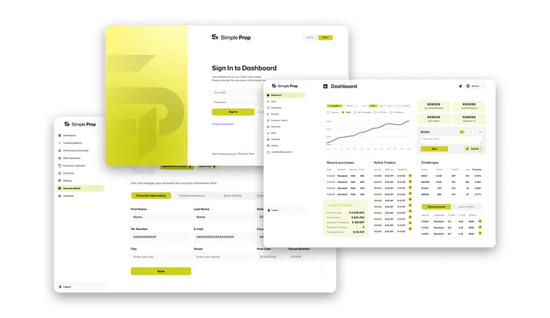 Forex White Label Solutions: Complete Guide For MT5 And MT4 Platforms