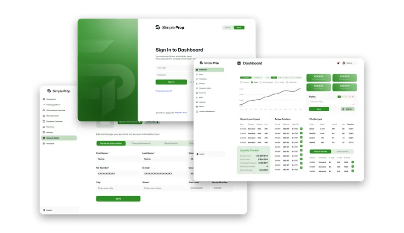 White Label Forex Trading Platform: Setup, Features, And Providers