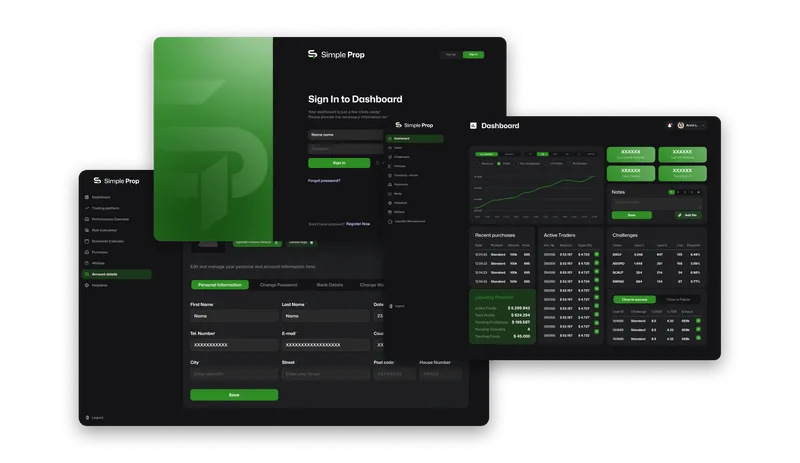 White Label Forex Trading Platforms And Solutions