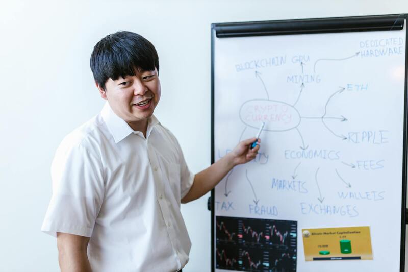 Mt4 White Label Solution: Key Features And Business Benefits