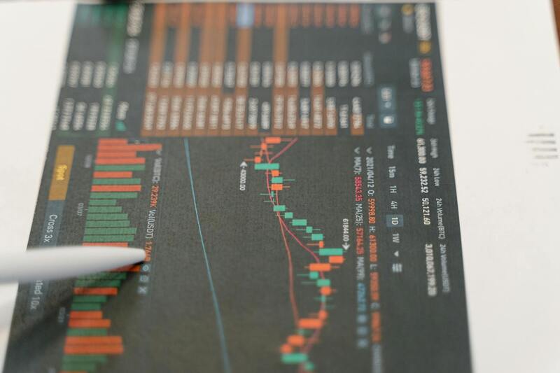 Trading-187