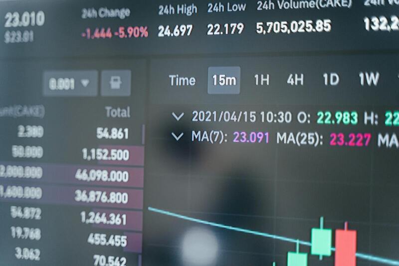 Trading-232